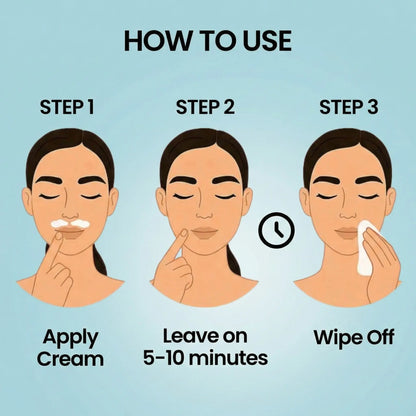 Facial Hair Removal Cream